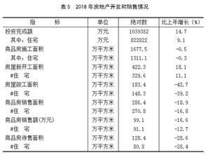 运城市人民政府