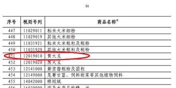 myagric 中美贸易战再起风波 国内豆油将迎上涨之势